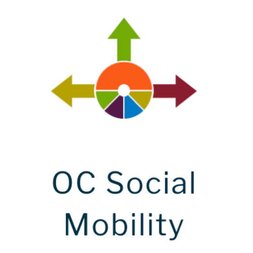 oc social mobility