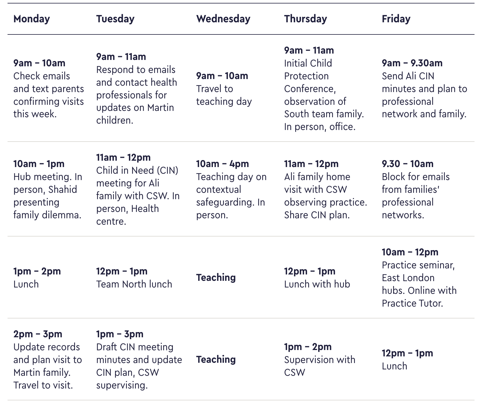 A typical week Timetable 1