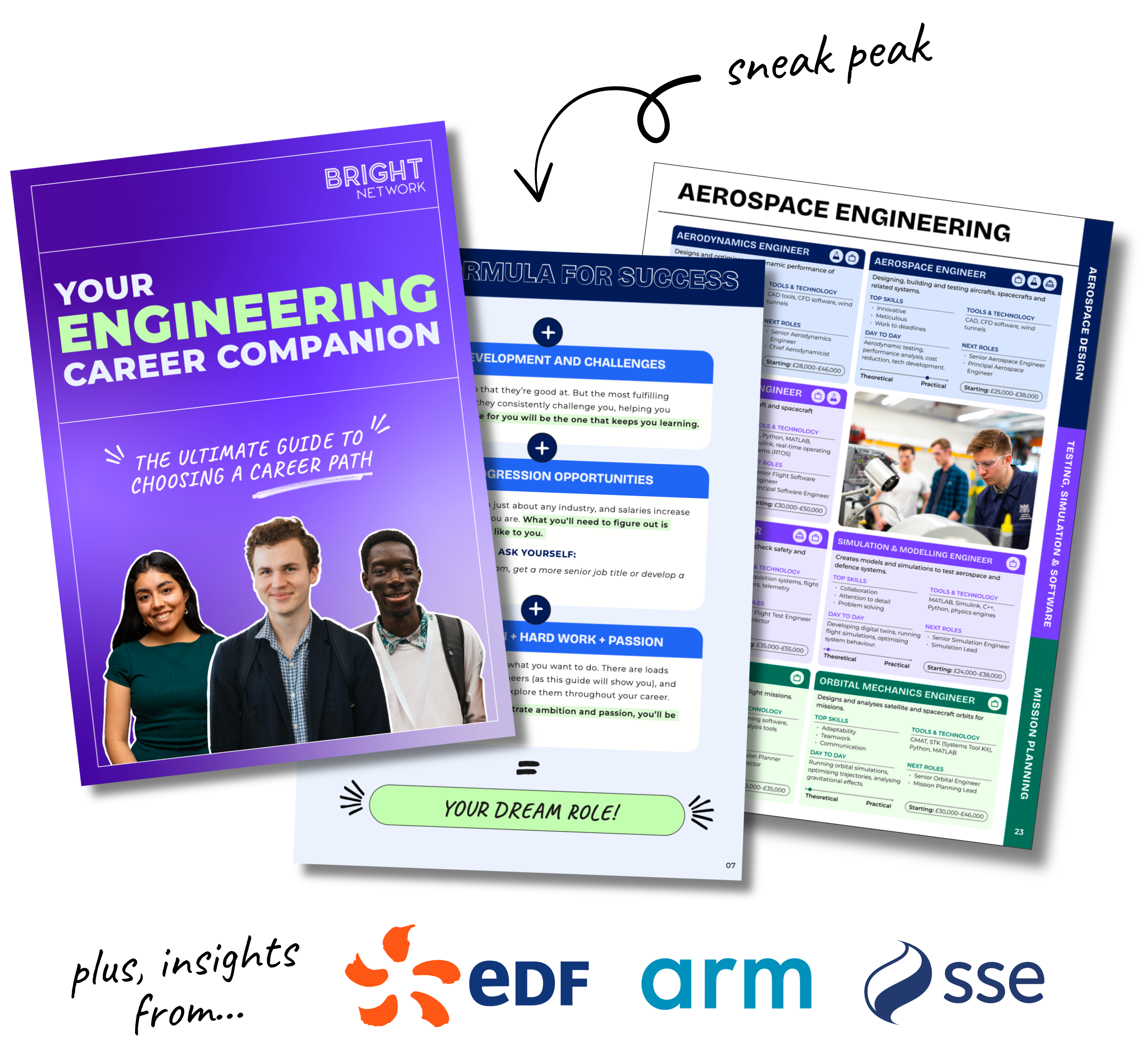 Screenshots of some pages from the Engineering Career Companion with the words 'sneak peak'