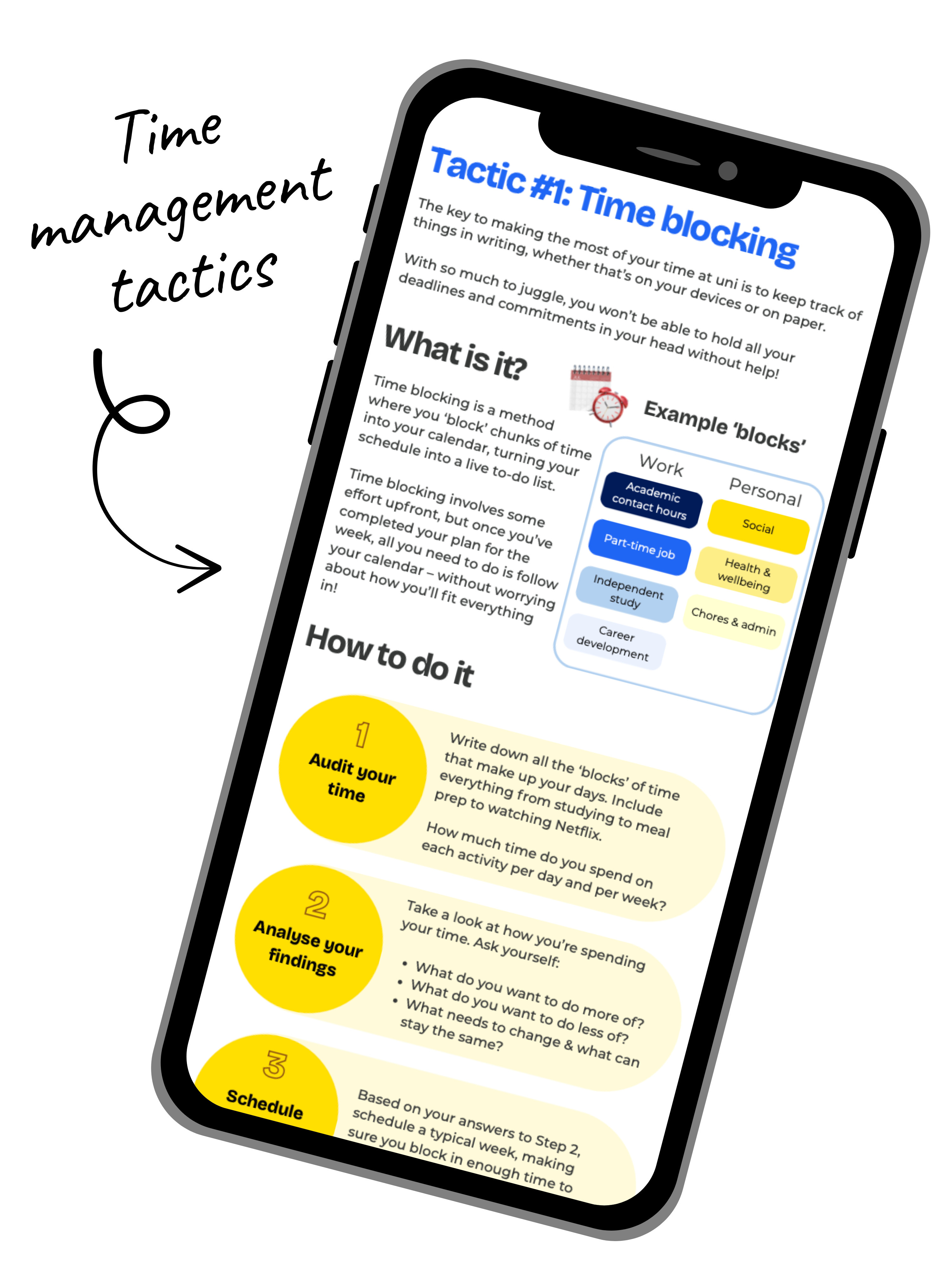 Preview of the time management planner on a phone display with the words 'time management tactics'