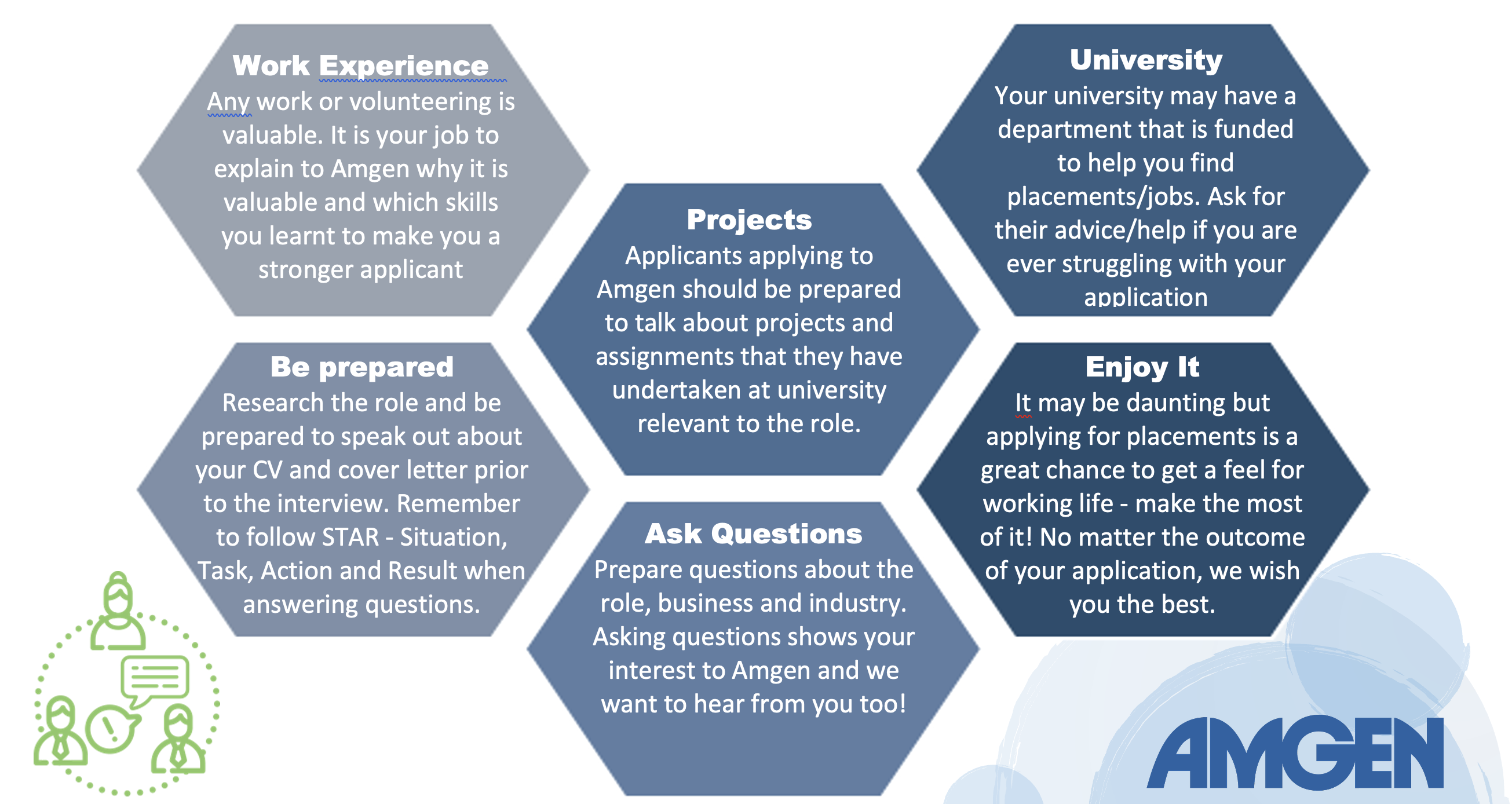 Placement Applications Handbook 5