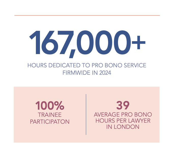 Pro Bono at Sidley