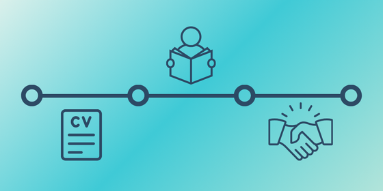 Horizontal timeline with thumbnails of a CV, a person studying and a handshake with a turquoise background